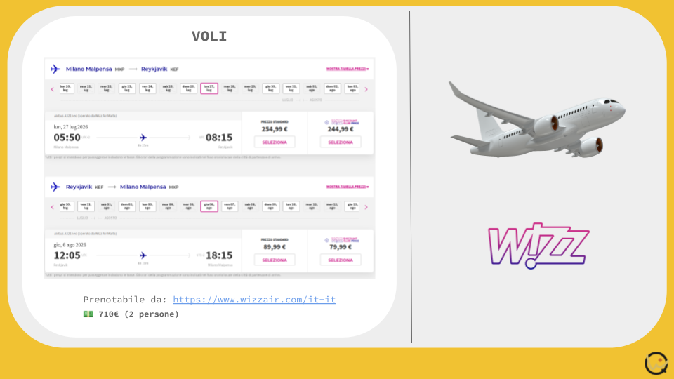Esempio itinerario – pagina 2